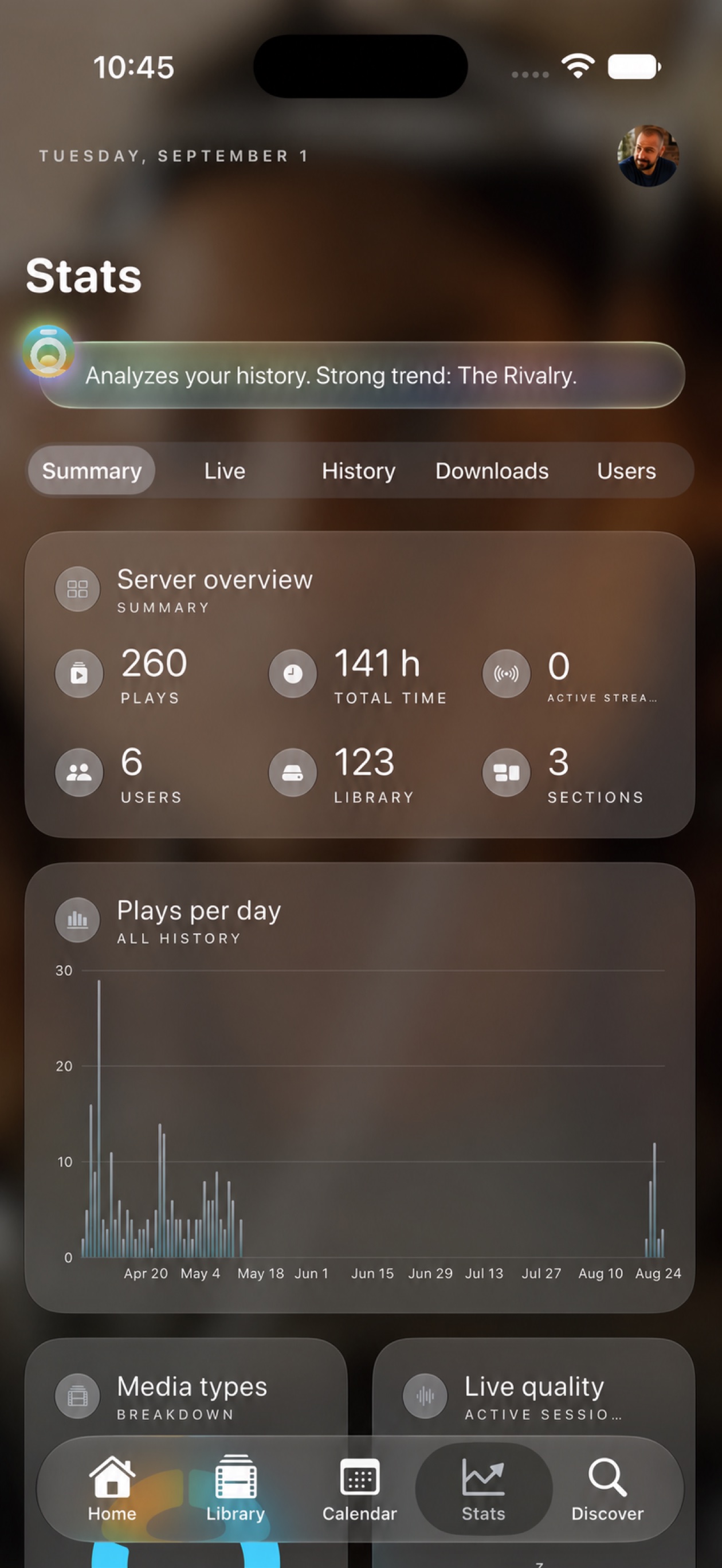 Ōreia statistics on iPhone